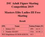 Screenshot2019-05-27 ISU Adult Figure Skating Competition 2[...].png