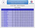 Junior Men - Short Program.png