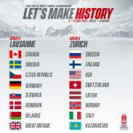 2020 IIHF WC Participants.jpg
