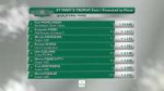 Goodwood Revival 2019 Live Stream.jpg