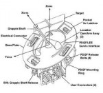 BlueprintCanadarm2Power Data Grapple Fixture (PDGF).jpg