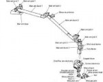 BlueprintCanadarm2jsc2003e42547.jpg