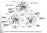 BlueprintSSMEInstallation Orientation and Interfaces.jpg