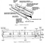 FWC-SRMDiagram.gif