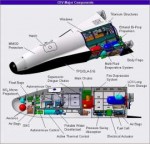 2005-06-xx CEV Concept, Lockheed Martin.jpg