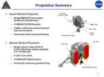 BlueprintAltair12Propulsion+Summary+Ascent+Module+Propulsio[...].jpg