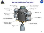 BlueprintAltair10Ascent+Module+Configuration.jpg