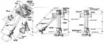 BlueprintLUT mount mechanisms type 1,2, 3 design.jpg
