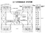 crawler hydraulic system.jpg