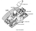 crawler truck assembly.gif