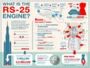 rs-25engineinfographicupdate08052016