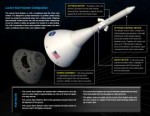 BlueprintOrion-Launch-Abort-System-infographic-information-[...].png