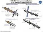 DRA+5.0+Transportation+Options+NTR+&+ChemicalAerocapture.jpg