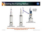 20130013067.Existing-5m-Fairing-Option.Slide-7.png