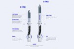 Blue-Origin-New-Glenn-variants-879x590.png