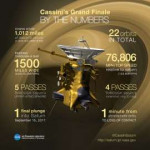 Cassini-Completes-Final-Titan-Flyby[1].jpg