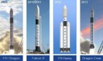 SpaceX-evolution-min.jpg