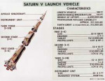 DiagramofSaturnVLaunchVehicle.jpg