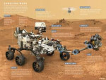 марс2020 миссия марсоход от НАСА.jpg