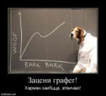 woof-bark-bark-dog-graph.5aEhq.jpg