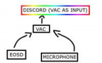 debil vac guide 101.png