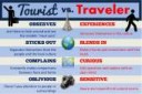 Tourist-vs-Traveler1.jpg