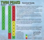 Twin Peaks guide.jpg