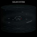 2SolarSystem(ELitU).png