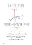 figure euler finite rotation from chapter 1st.png