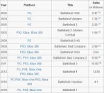 vgsales.wikia.com-2017-12-04-15-36-02-960