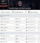 Screenshot-2018-1-11 HLTV org - The home of competitive Cou[...].png