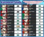 European ships.png