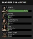 FireShot Capture 37 - Quake Champions Stats.png