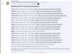 Screenshot2019-05-21 List of trial players of NaVi junior i[...].png