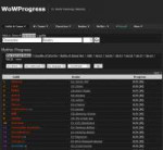 2019-10-06 235230-WoW Mythic Progress  WoWProgress - World [...].png