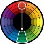 color-wheel-direct-250x2501.png