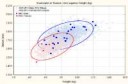 Figure-11-Stature-by-Weight-distribution-of-TPs-with-ANSUR-[...].png