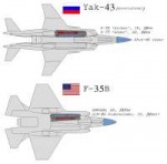 -43--F-35-----.jpg