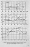 MiG23ML-sustained-turn.gif