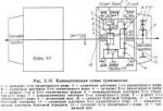 transmissiont-80.gif