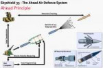 skyshield-35-the-ahead-air-defence-system.jpg