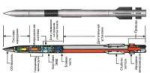 PAC-3-ERINT-Cutaway-1S.jpg