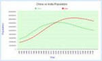 india-china-population.jpg