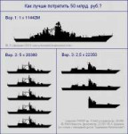 Как лучше потратить 50 млрд. руб..jpg