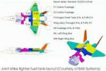 Joint strike fighter fuel tank layout BAE.gif
