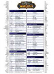 world-of-warcraft-cheat-sheet-v1.png