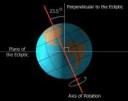 axial-tilt.jpg