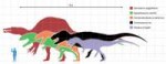 Largecarnivorousdinosaurs2.png