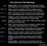 psychology-angel-orbs-color-meaning-orb-color-theory.jpg