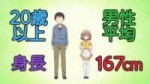 [Ohys-Raws] Blend S - 10 (BS11 1280x720 x264 AAC).mp4snapsh[...]